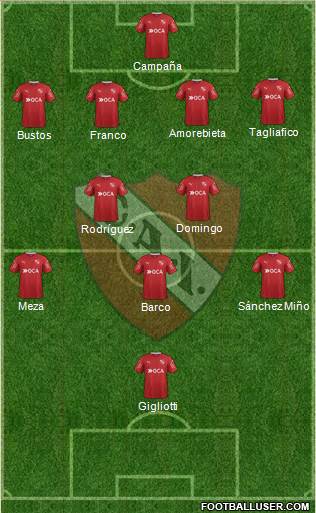 Independiente Formation 2017