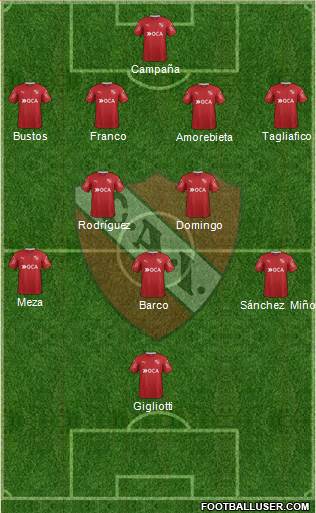 Independiente Formation 2017
