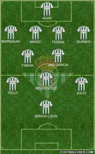 Real Betis B., S.A.D. Formation 2017