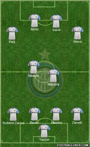 F.C. Internazionale Formation 2017