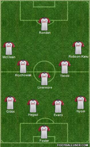 West Bromwich Albion Formation 2017
