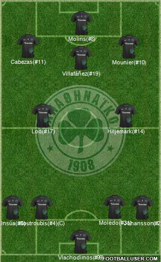 Panathinaikos AO Formation 2017