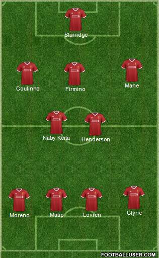 Liverpool Formation 2017