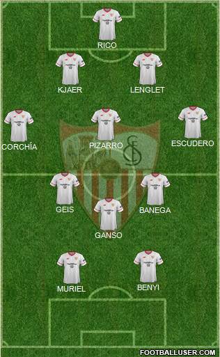 Sevilla F.C., S.A.D. Formation 2017
