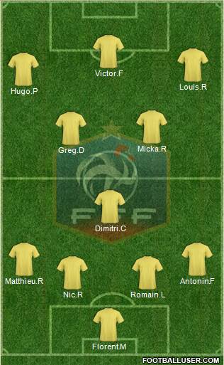 France Formation 2017