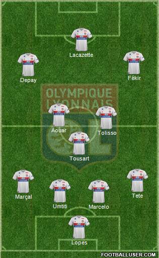 Olympique Lyonnais Formation 2017