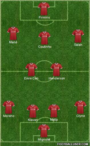 Liverpool Formation 2017