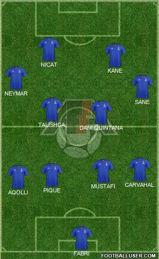Azerbaijan Formation 2017