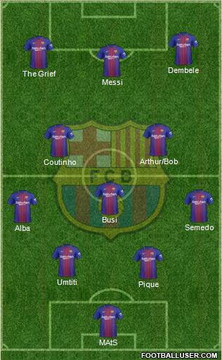 F.C. Barcelona Formation 2017