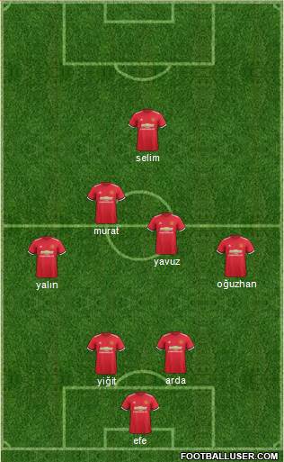 Manchester United Formation 2017