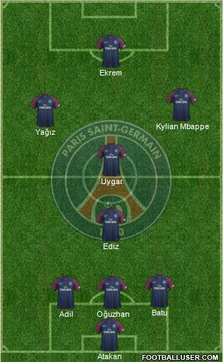 Paris Saint-Germain Formation 2017