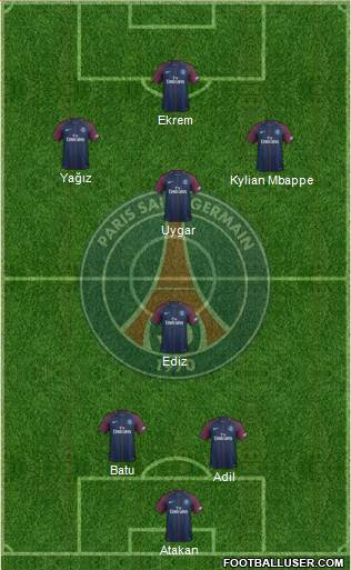 Paris Saint-Germain Formation 2017