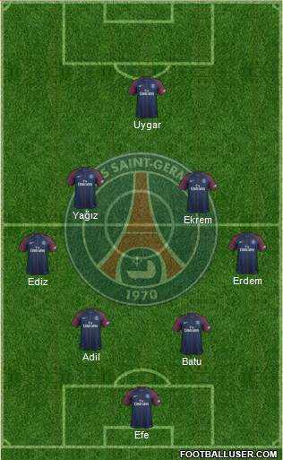 Paris Saint-Germain Formation 2017