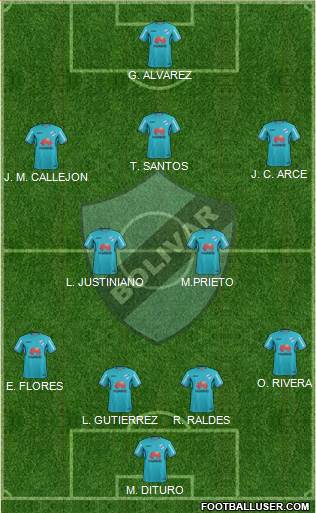 C Bolívar Formation 2017
