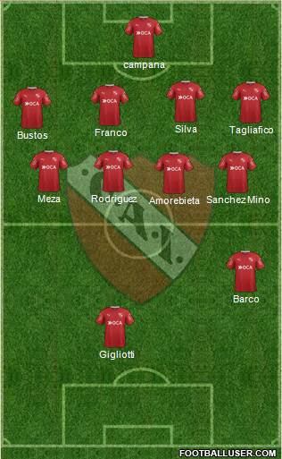 Independiente Formation 2017