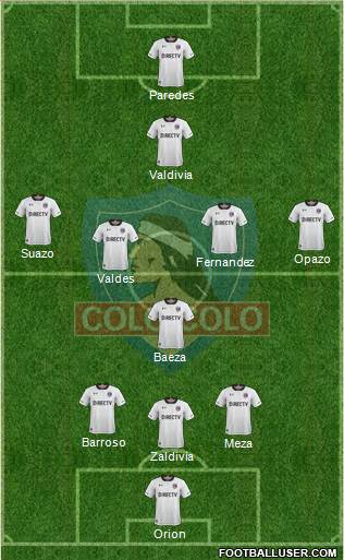 CSD Colo Colo Formation 2017