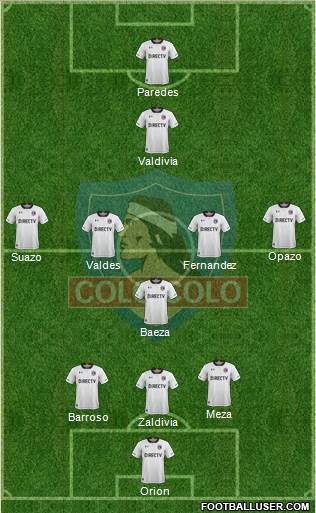 CSD Colo Colo Formation 2017