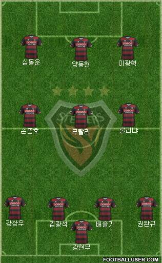 Pohang Steelers Formation 2017