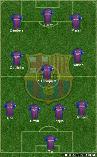 F.C. Barcelona Formation 2017