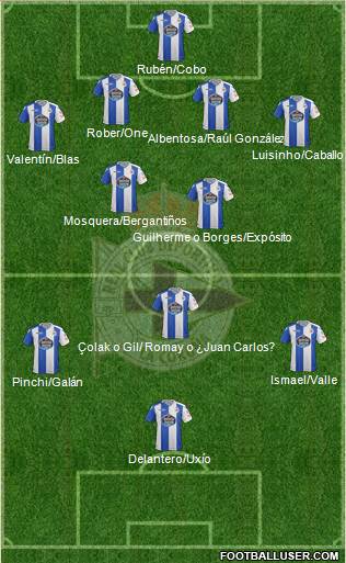 R.C. Deportivo de La Coruña S.A.D. Formation 2017