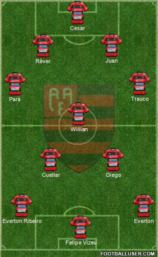 AA Flamengo Formation 2017