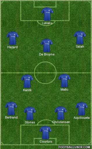 Chelsea Formation 2017
