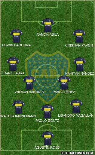Boca Juniors Formation 2017
