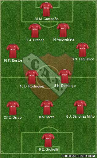 Independiente Formation 2017