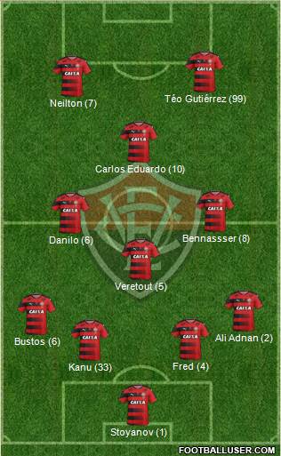 EC Vitória 4-4-2 football formation