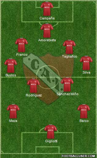 Independiente Formation 2017