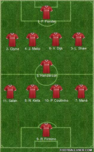 Liverpool Formation 2017