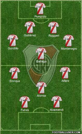 River Plate Formation 2017