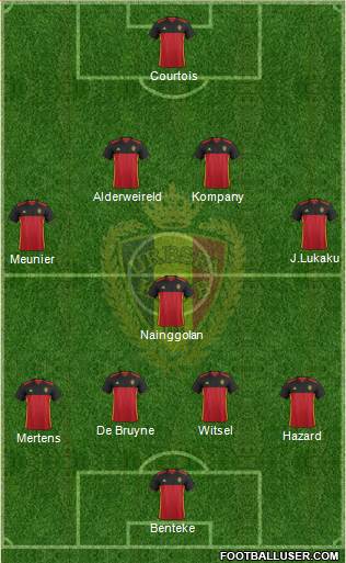 Belgium Formation 2017