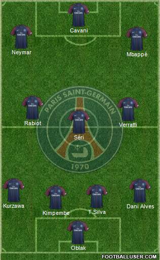 Paris Saint-Germain Formation 2017