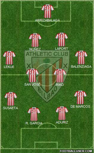 Athletic Club Formation 2017