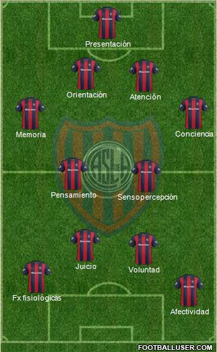 San Lorenzo de Almagro Formation 2017