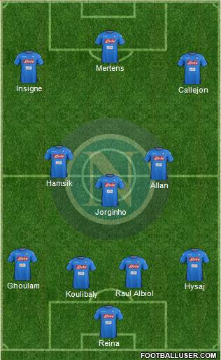 Napoli Formation 2017