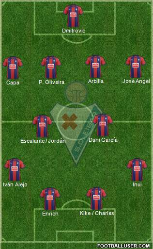 S.D. Eibar S.A.D. Formation 2017