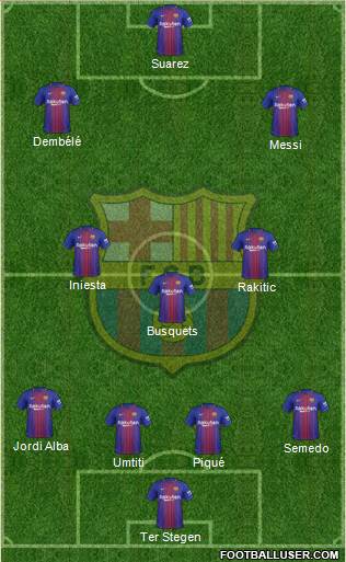 F.C. Barcelona Formation 2017