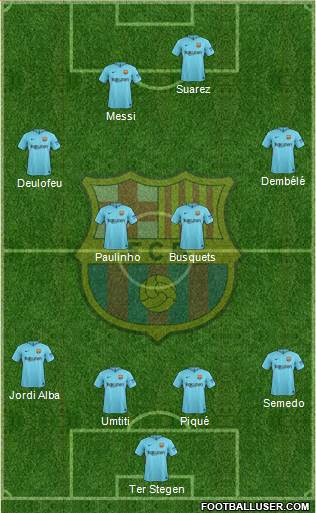 F.C. Barcelona Formation 2017