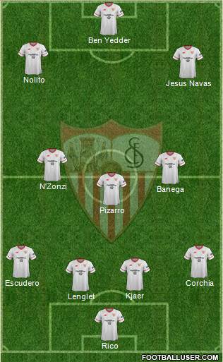 Sevilla F.C., S.A.D. Formation 2017