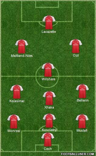 Arsenal Formation 2017