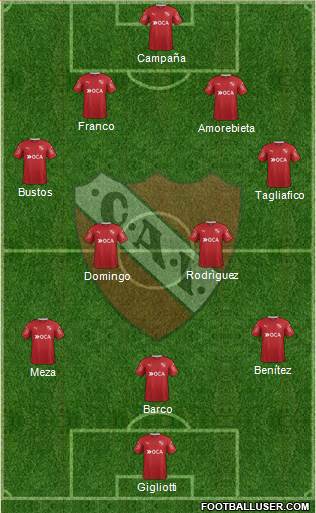 Independiente Formation 2017