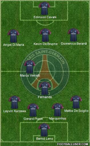 Paris Saint-Germain Formation 2017