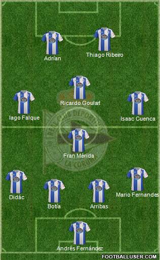 R.C. Deportivo de La Coruña S.A.D. Formation 2017