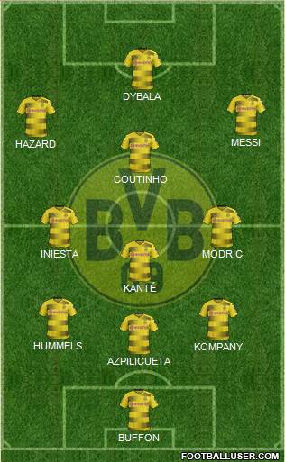 Borussia Dortmund Formation 2017