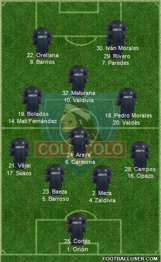 CSD Colo Colo Formation 2017