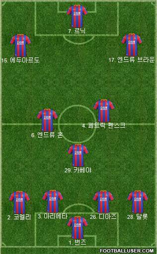 Crystal Palace Formation 2017