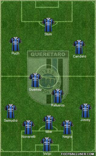 Club de Fútbol Gallos Blancos Formation 2017