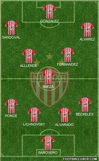 Club Deportivo Necaxa football formation